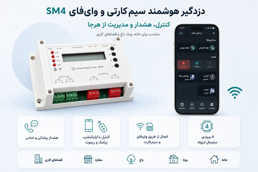 دزدگیر اماکن هوشمند سیمکارتی و وایفای مدل SM4